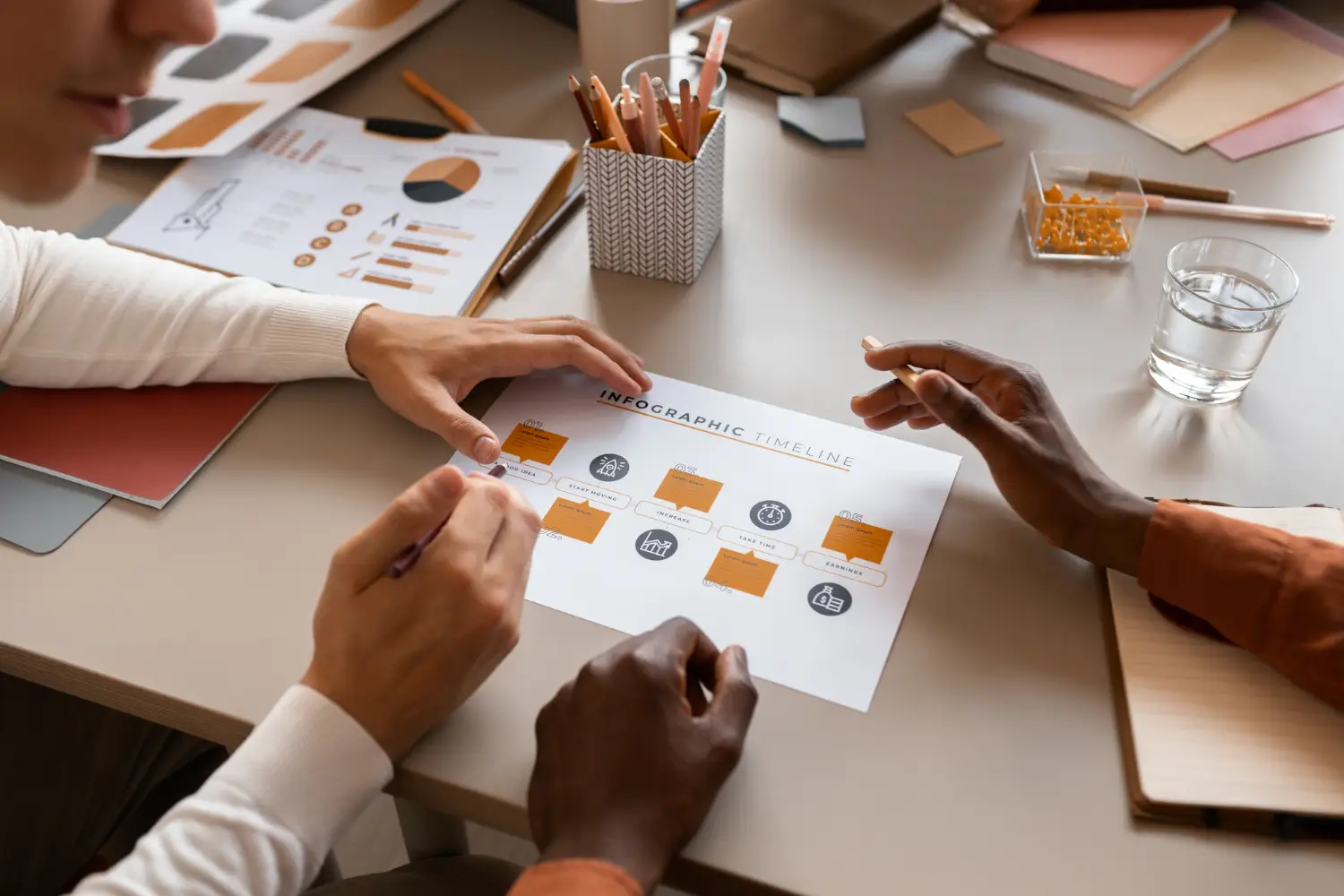 Product Development